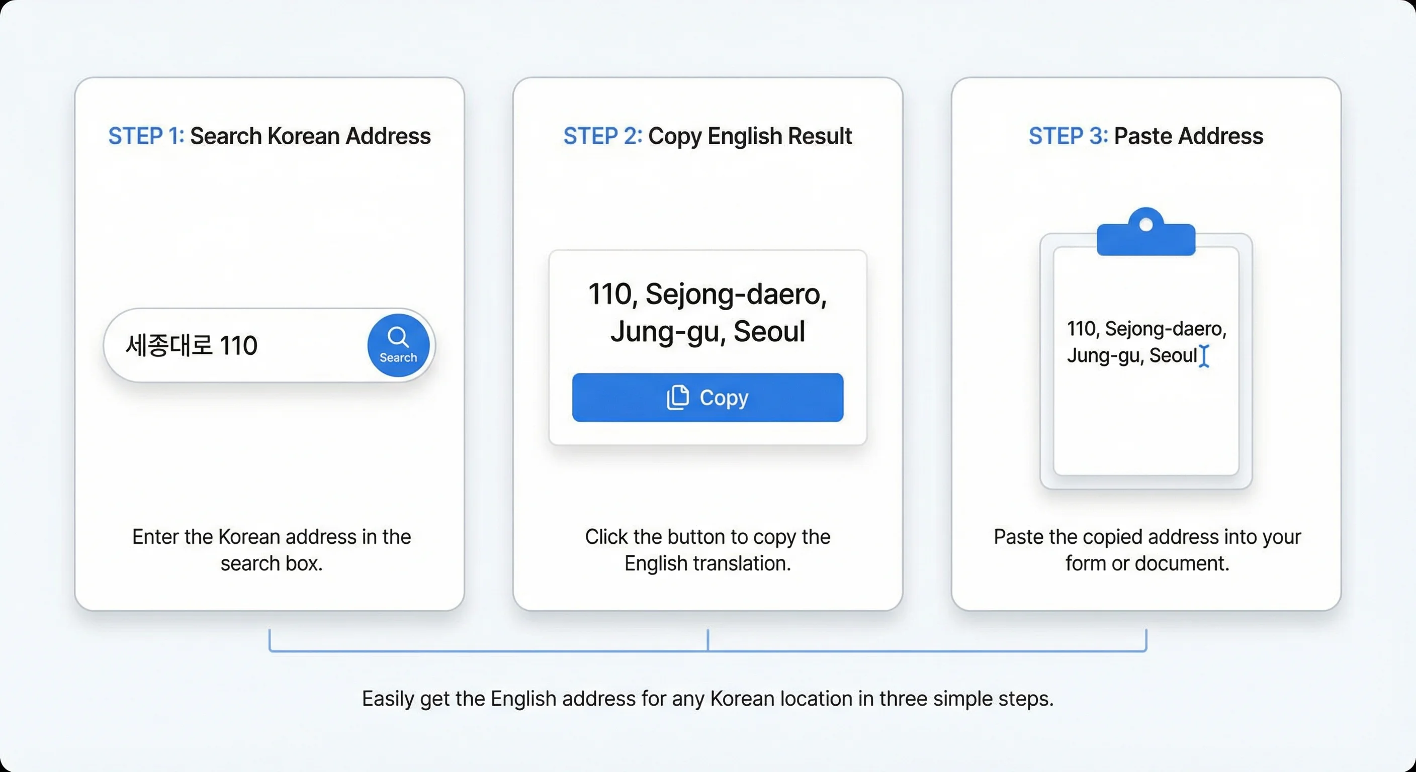Search and copy English address steps